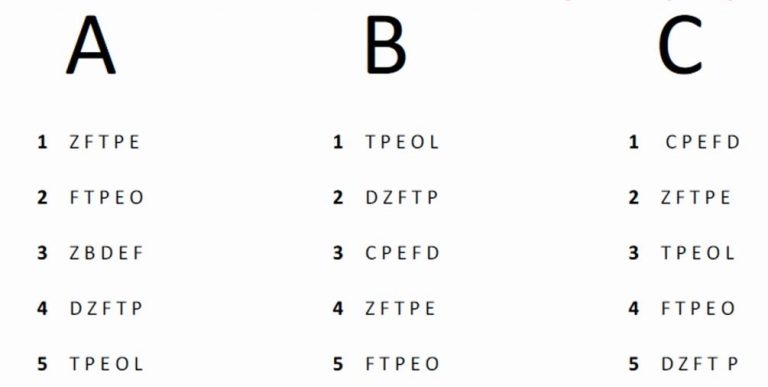 Eye Test Example Script Computer Length info | Fiddlings | Page 2
