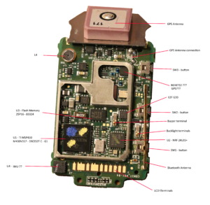 Nike+ Sportwatch Teardown | Fiddlings